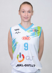 Justina   Razukevičiūtė