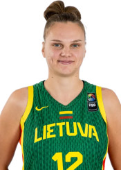 Laura  Juškaitė
