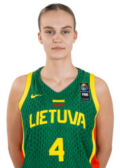 Justė Veronika Jocytė