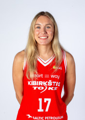 Gabija  Meškonytė