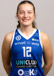 Ignė  Blažulionytė